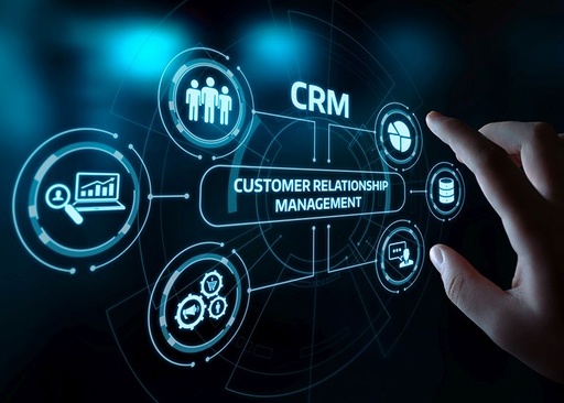 CRM